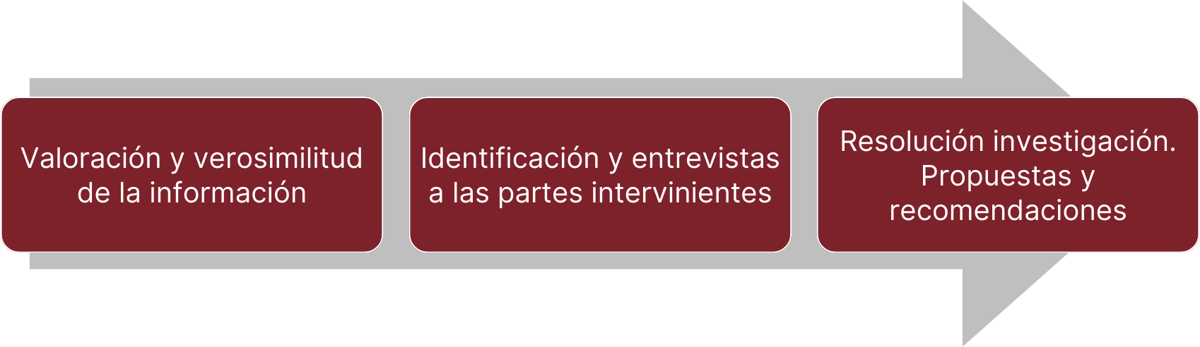 horizontal-r Gabinete Jurídico Laboral y Pericial